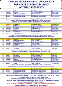 TURNI FARMACIE LUGLIO 2019