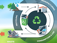 Economia circolare, un gioco di squadra