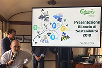 Mobilit&agrave;, clima, acqua: la visione green di Carlsberg