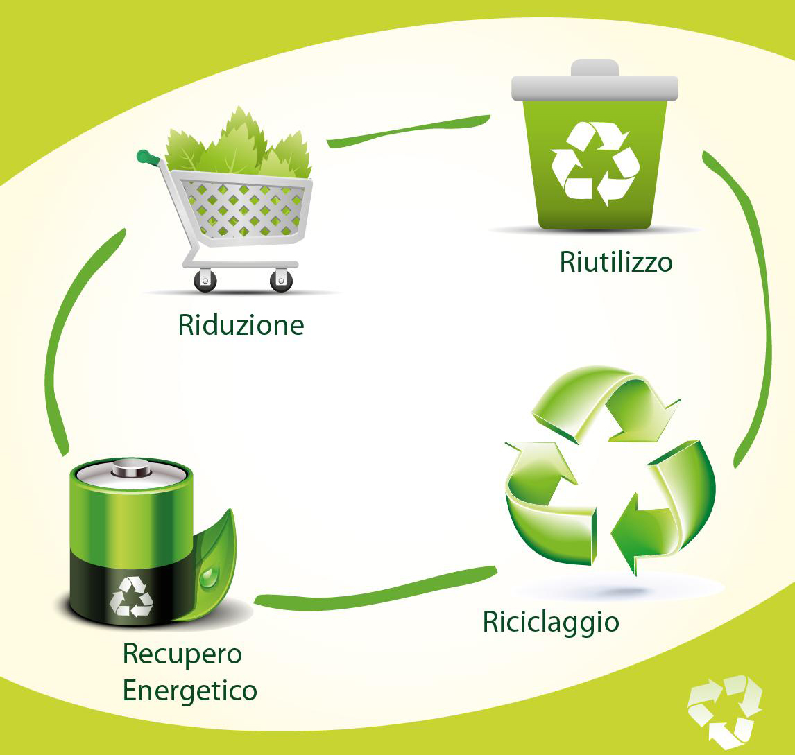 I 5Stelle: confronto con i cittadini sulla gestione sostenibile dei rifiuti