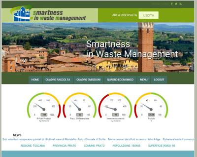 Arriva il ''detective dei rifiuti’’