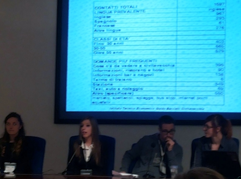 Michelangelo workshop: Baccelli protagonista