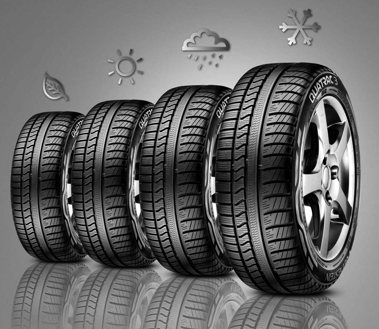 Tutto quello che c'&egrave; da sapere sui pneumatici 4 stagioni