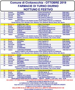 TURNI FARMACIE OTTOBRE 2019