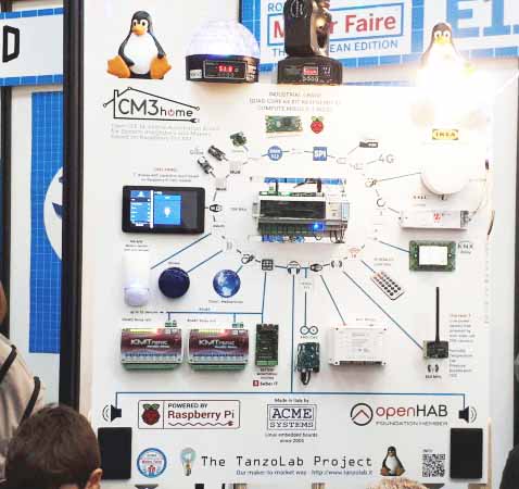 Anche il Marconi conquista il Maker Faire con il suo M4M Domotics