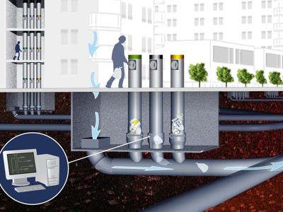 Raccolta automatica, un flop