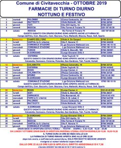 TURNI FARMACIE NOVEMBRE 2019