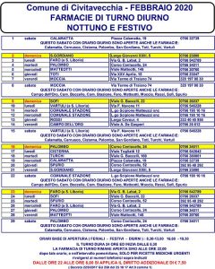 TURNI FARMACIE FEBBRAIO 2020