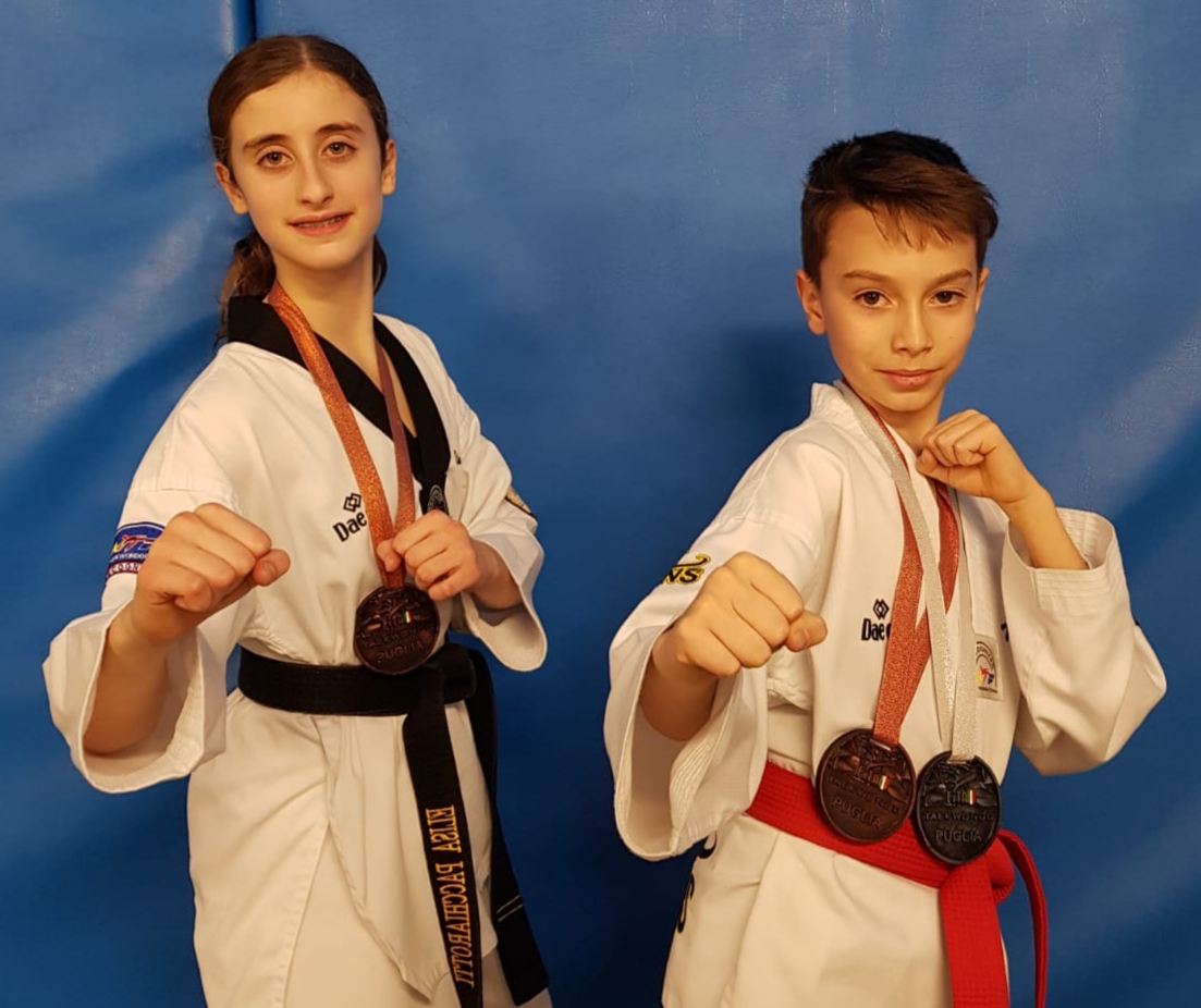 Italiani di “forme”, il Gabbiano non fa sconti