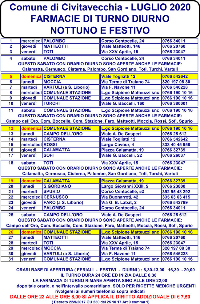 FARMACIE DI TURNO LUGLIO 2020