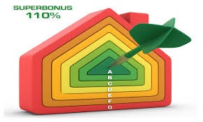 Superbonus 110%, firmato accordo CNA – UniCredit