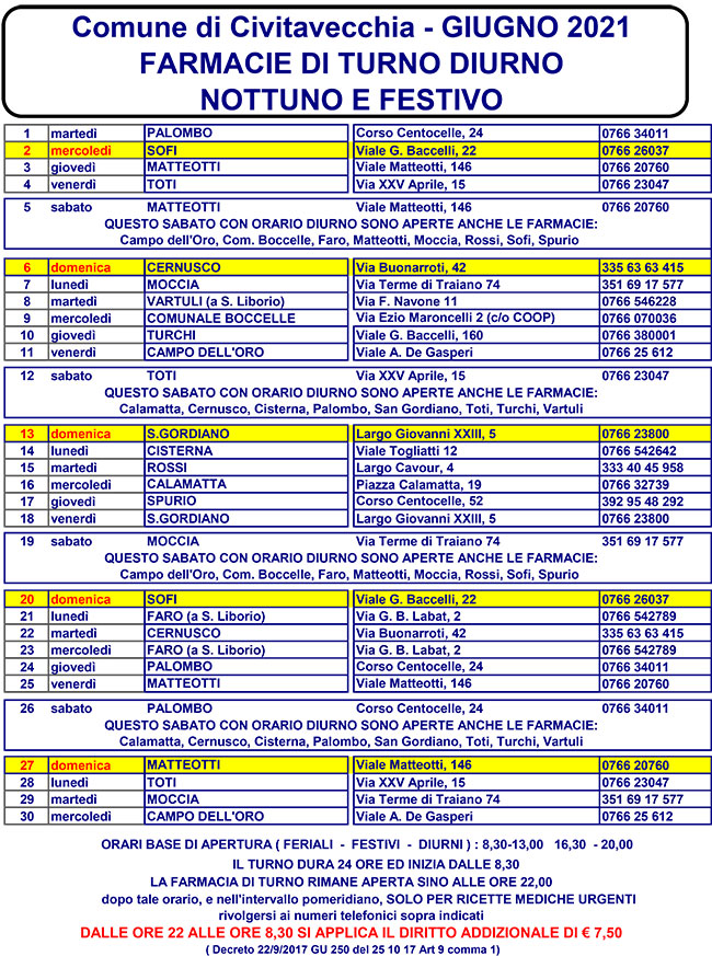 FARMACIE DI TURNO GIUGNO 2021