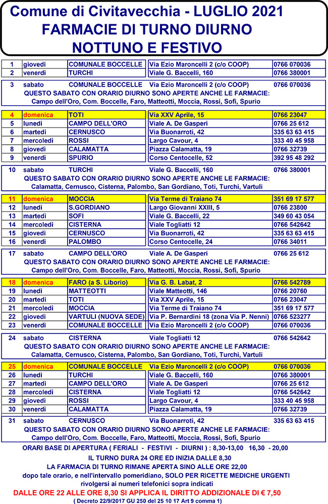 FARMACIE DI TURNO LUGLIO 2021