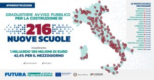 Pnnr, al Lazio 57 milioni per 12 nuove scuole. 216 in tutta Italia