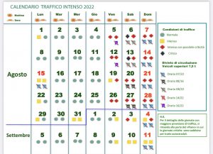 Esodo – In arrivo weekend di traffico intenso con possibili criticità da bollino rosso