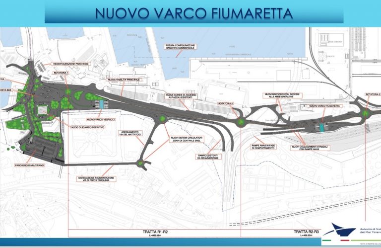 Civitavecchia, collegamento Porto-A12: recuperato il vecchio progetto della bretella
