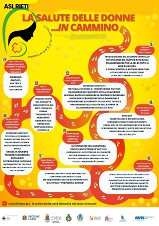 “La Salute delle Donne ..in Cammino”, oltre 2000 prestazioni per la campagna di prevenzione a Rieti