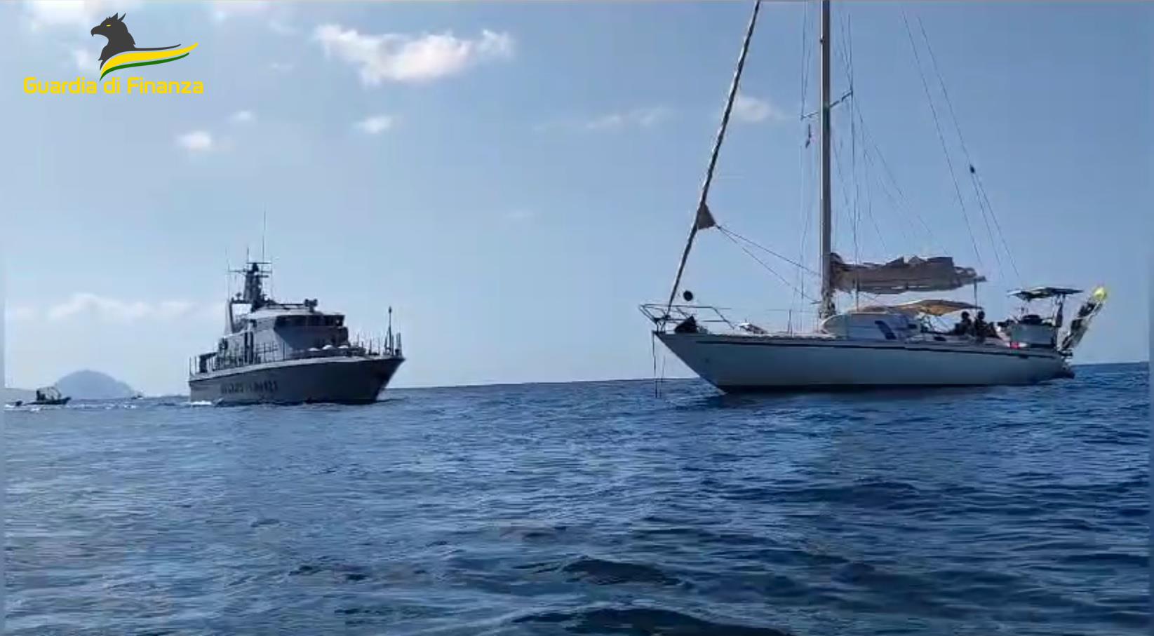 Civitavecchia – Alto tenore di vita e reddito di cittadinanza, otto denunciati