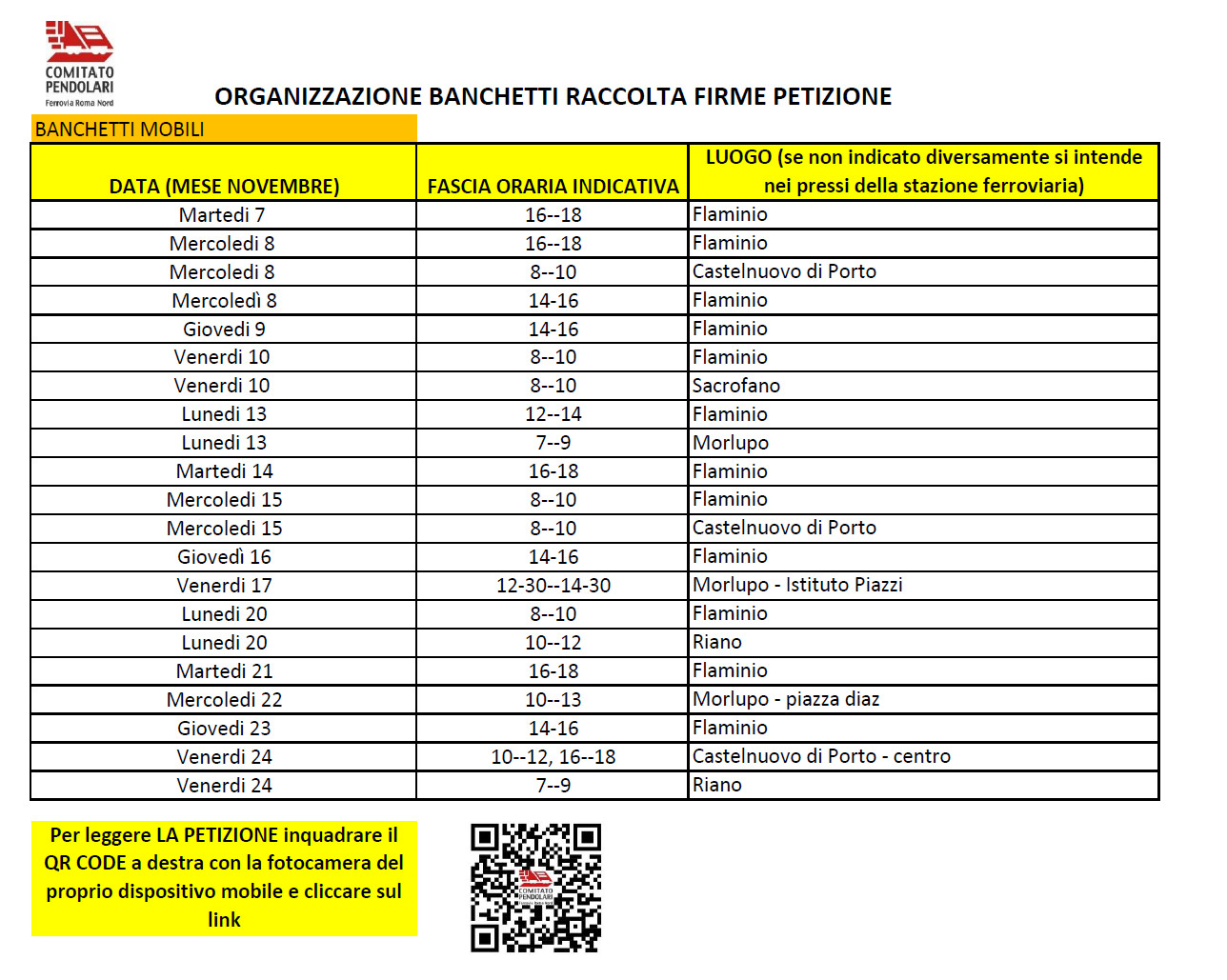 Potenziamento Roma Nord: i pendolari si mobilitano con la raccolta firme sul territorio