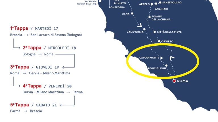 Viterbo – 1000 Miglia addio, la storica gara non passerà dal capoluogo. Zucchi (ACI): “Evento ormai snaturato”