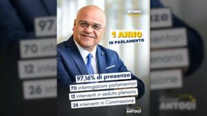 Italiano record presenze e interrogazioni a Europarlamento, è di Antoci