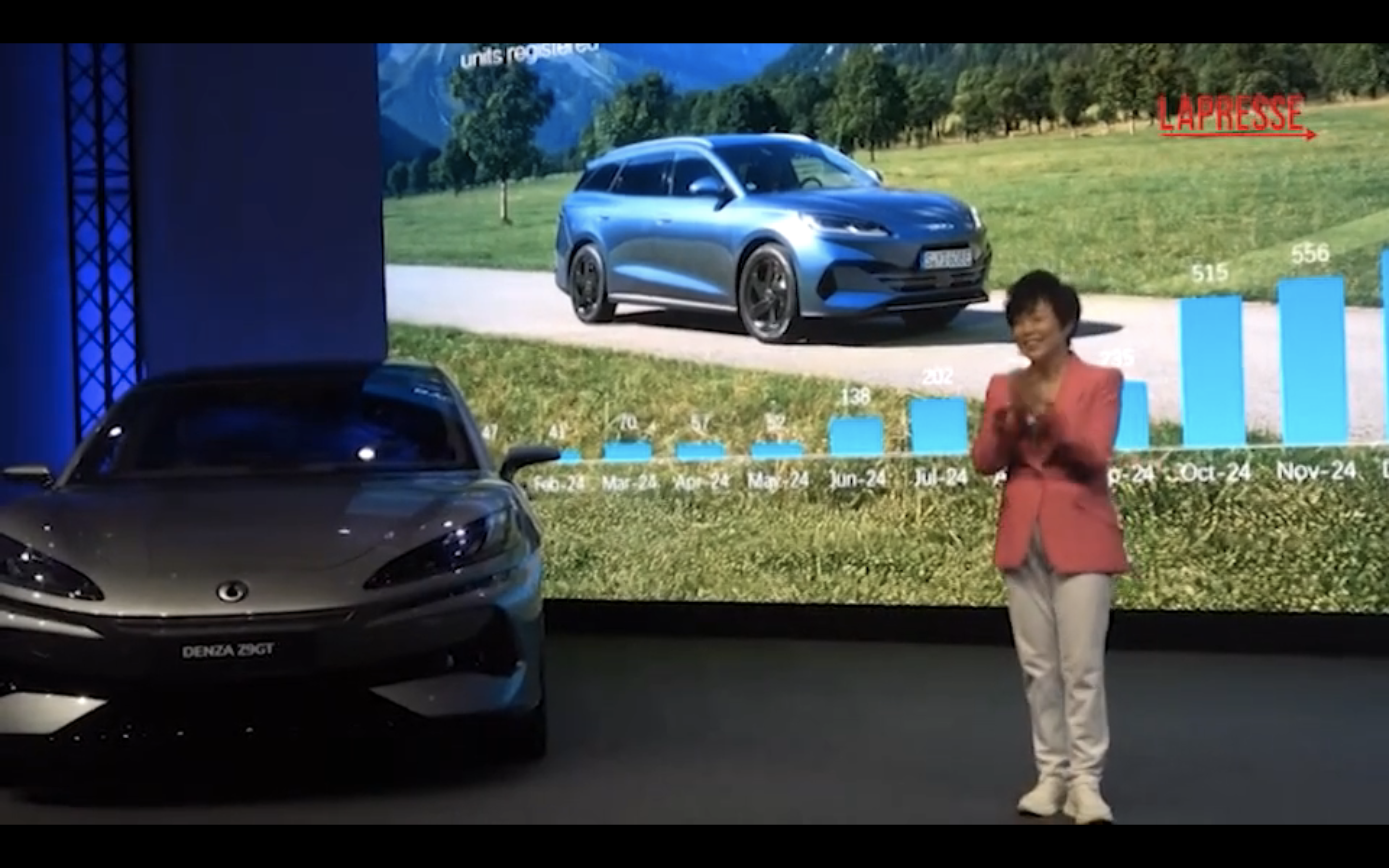 Automotive – La casa automobilistica BYD protagonista all’IAA Mobility 2025 di Monaco