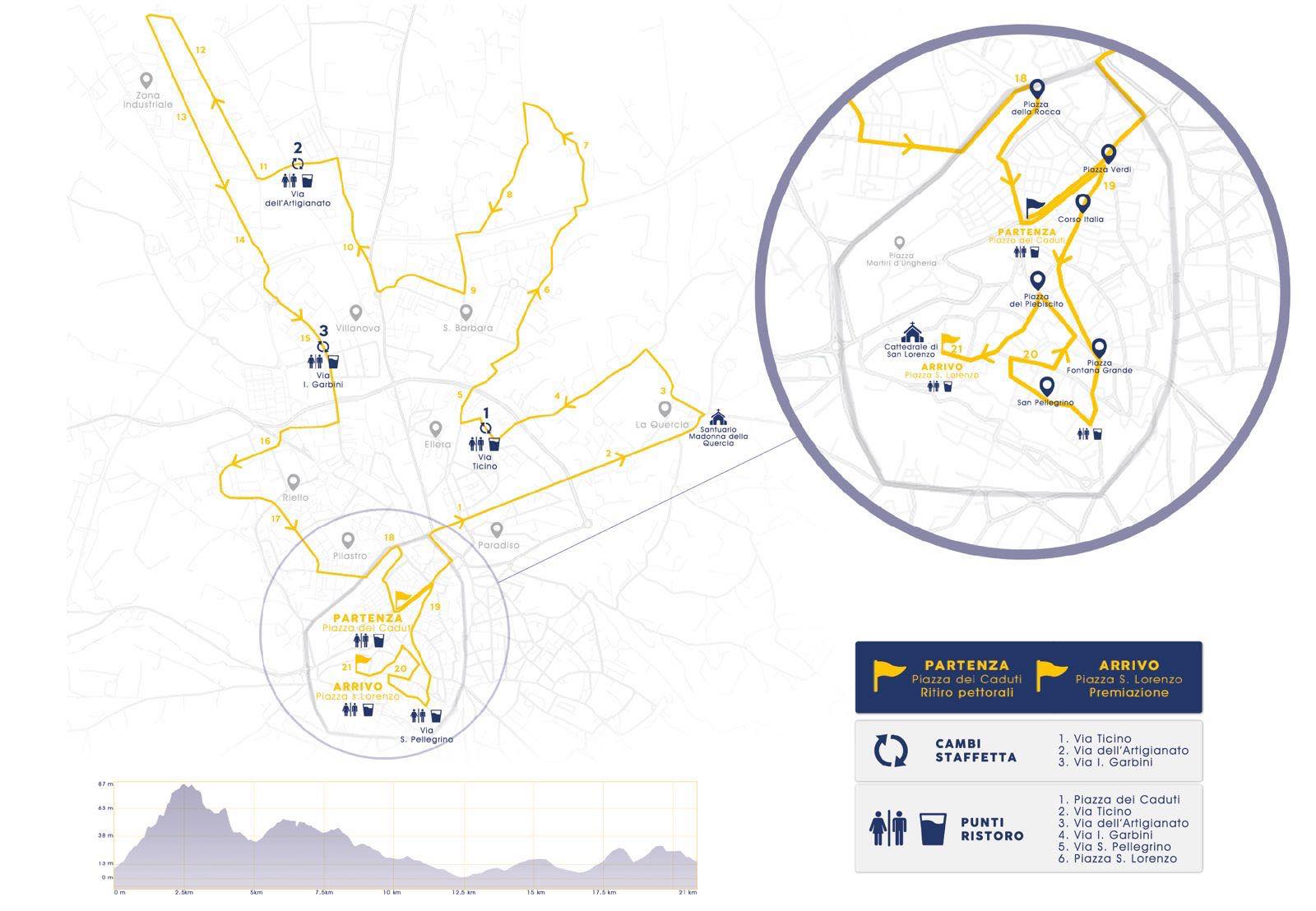 Viterbo oggi ospita la Mezza Maratona “Città dei Papi”: tutte le informazioni sul percorso e le chiusure stradali