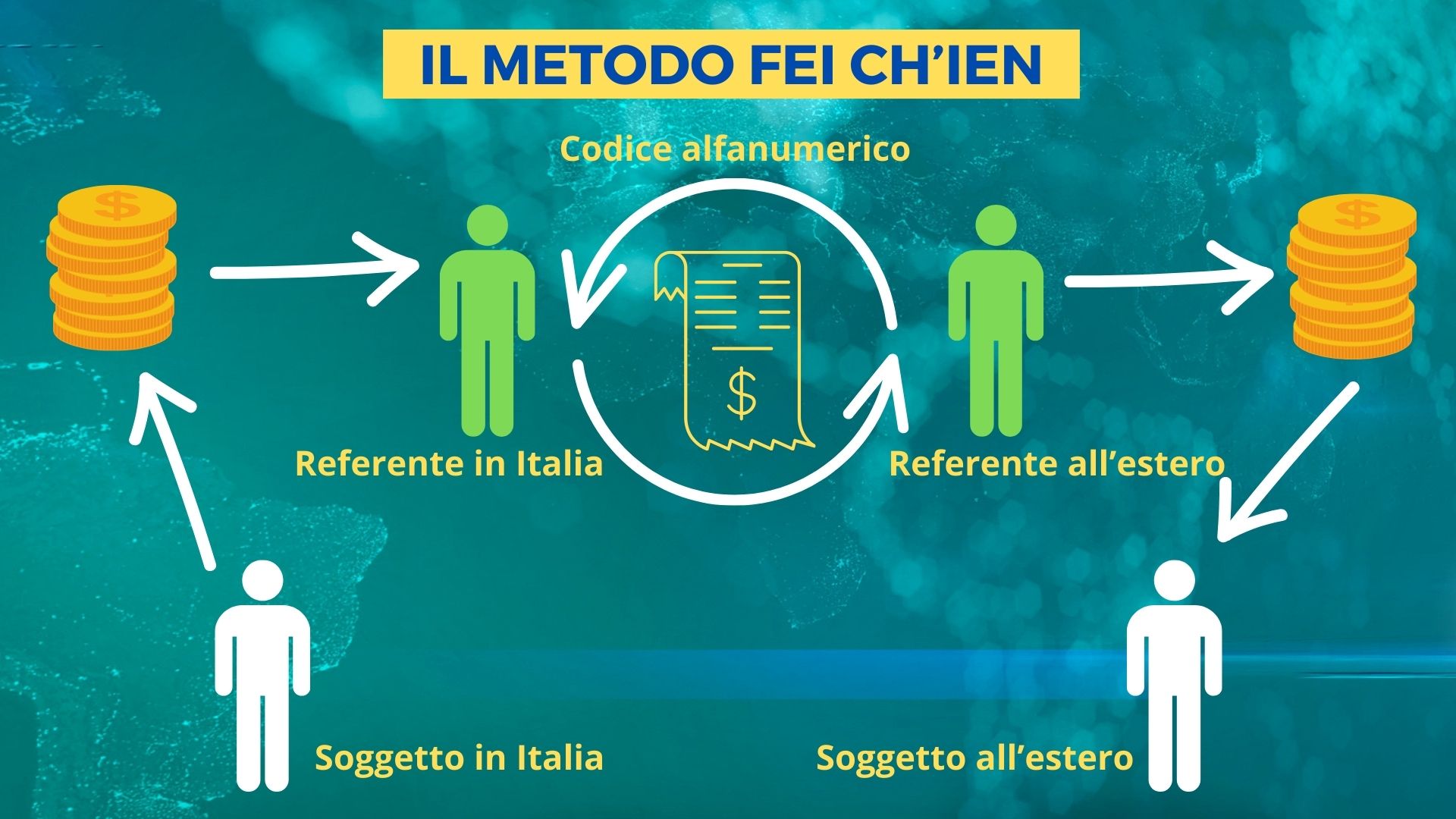 Partita da Viterbo la maxi operazione della Gdf: un sindacalista dava il nullaosta per lo spostamento dei lavoratori