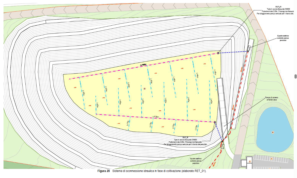 Arlena di Castro – Discarica, il Comitato: “Il futuro del nostro territorio non può essere una discarica”