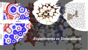 Nanotecnologie del futuro e supercalcolo, ecco il nuovo studio innovativo dell’Università della Tuscia