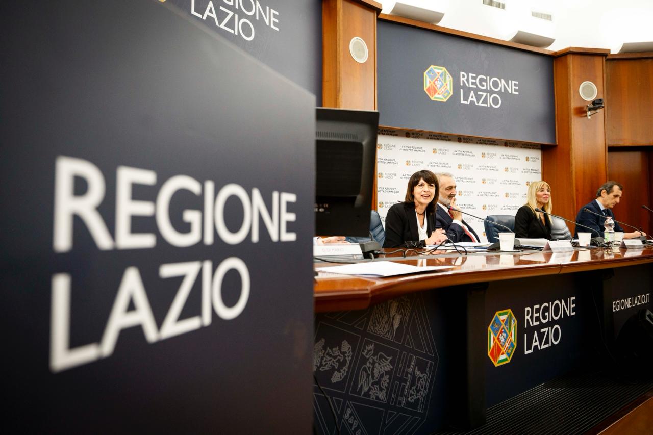 Regione Lazio – Un miliardo e 140 milioni per le imprese