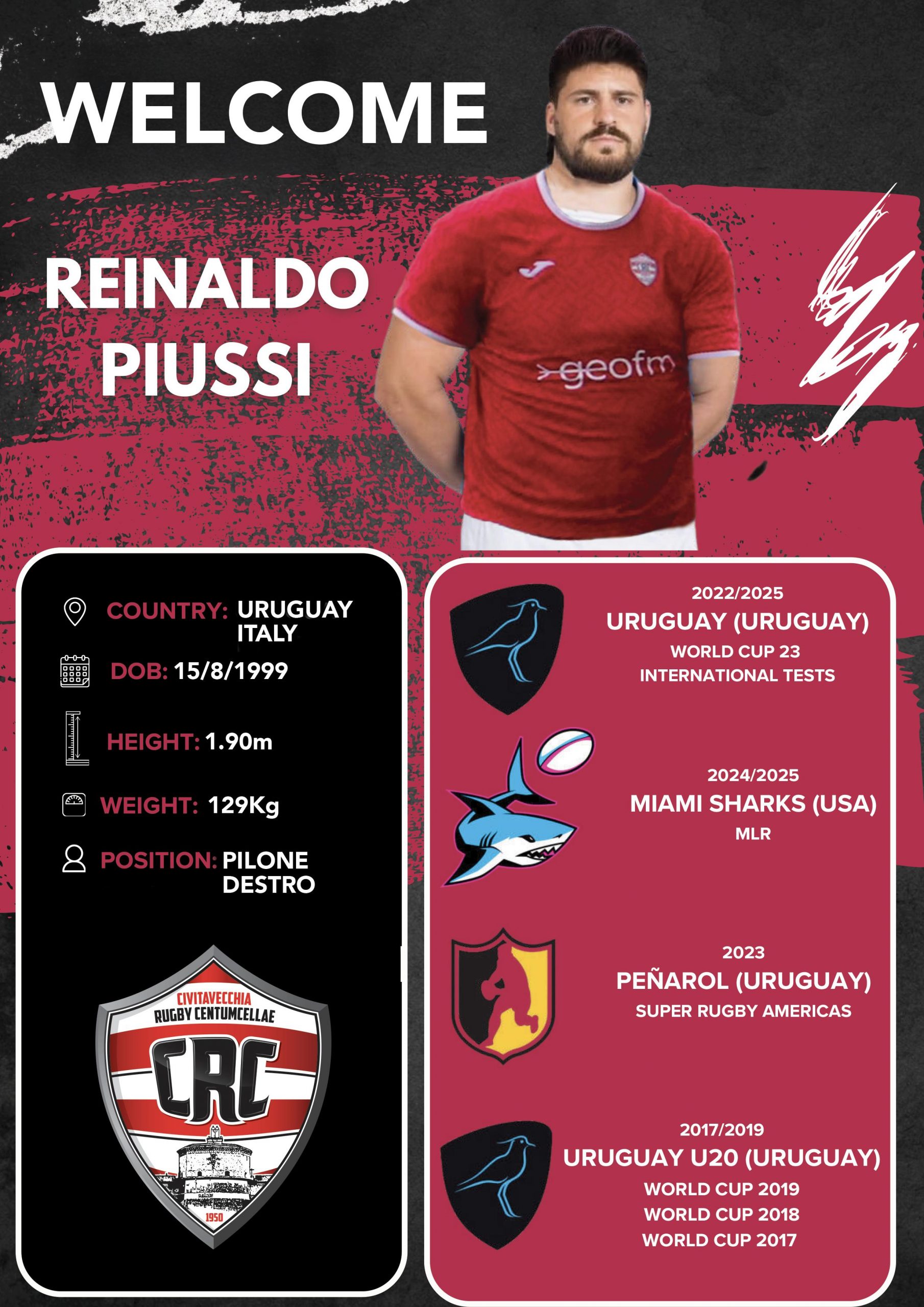 Ancora rinforzi per il Civitavecchia Rugby, primo a punteggio pieno: ecco l’italo uruguaiano Reinaldo Piussi