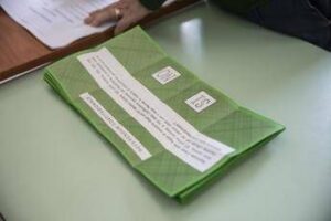 Referendum: Exit poll Rai, No avanti con 49,0-53,0%, Si’ 47,0-51,0%