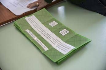 Referendum: Exit poll Rai, No avanti con 49,0-53,0%, Si’ 47,0-51,0%