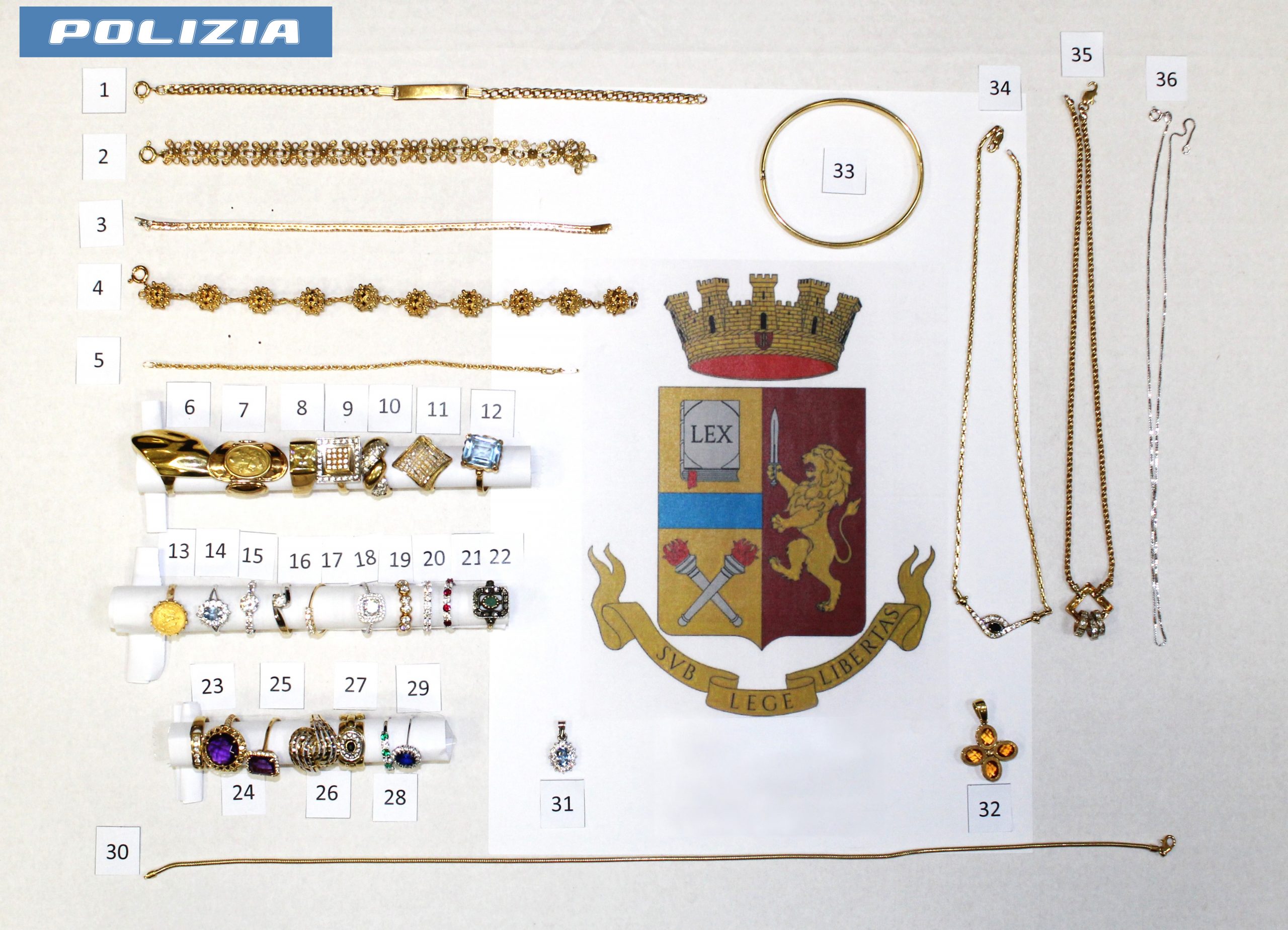 Truffano un’anziana e fuggono in autostrada: la polizia di Orvieto li intercetta e li arresta