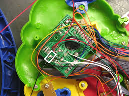 Roccasecca: Gps a bambola figlia per controllare compagna, disposta misura cautelare