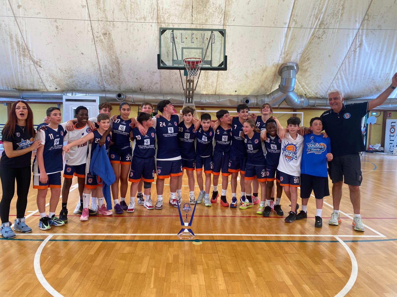 Pallacanestro – Blu Star Viterbo protagonista assoluta all’Adriatica Cup: un trofeo e risultati di prestigio