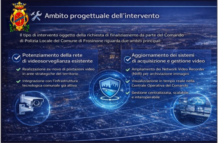 Frosinone: nuovo sistema integrato di videosorveglianza intelligente per la sicurezza urbana