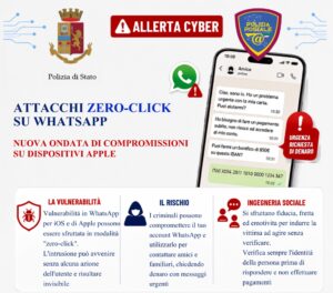 Roma – WhatsApp, nuova ondata di account compromessi: allarme della Polizia