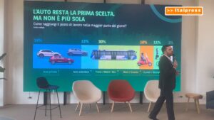 Arval, la mobilità pesa nella scelta del posto di lavoro