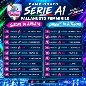 Nautilus Civitavecchia, sabato si parte: subito Trieste, finalmente calendario completo