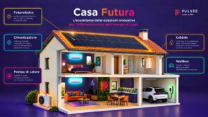 Pulsee accelera sull’autonomia energetica delle famiglie con “Casa Futura”