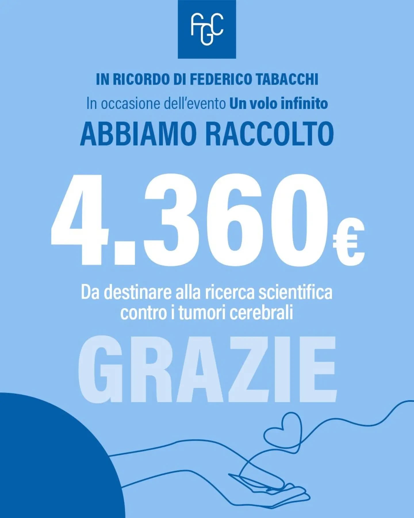 Vasanello – 4360 euro raccolti contro i tumori cerebrali in occasione del memorial “Un volo Infinito” in ricordo di Federico Tabacchi